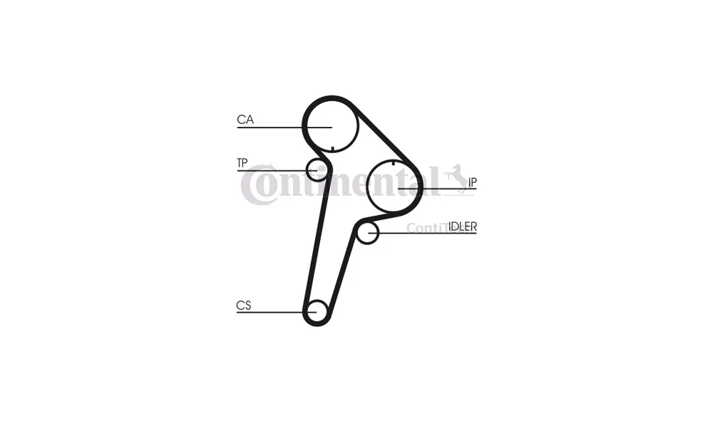 Registerreim Sett CT891K1 (Continental) v:5601409