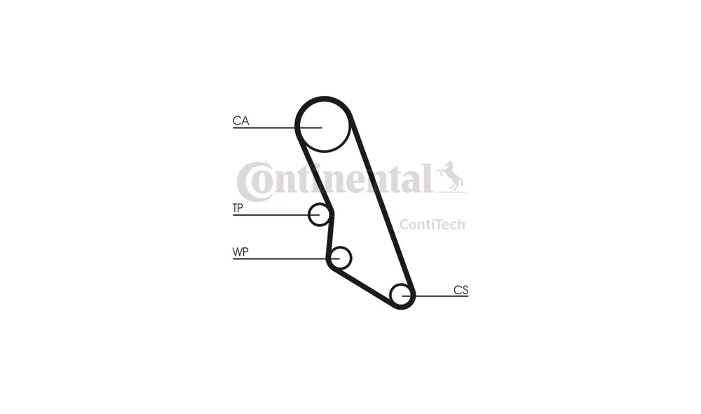 Registerreim Sett CT865K1 (Continental) v:8448820