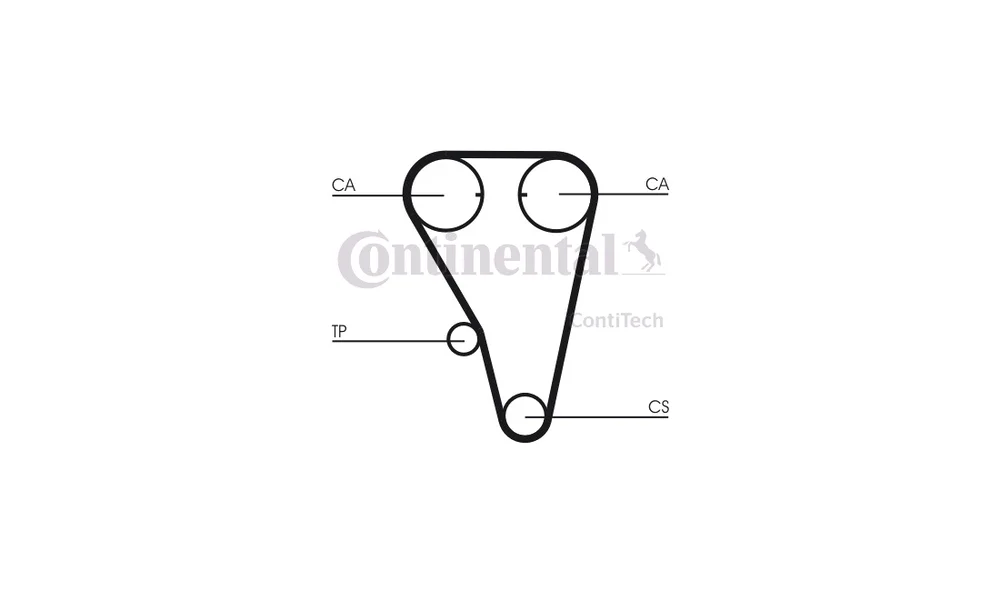 Registerreim Sett CT803K1 (Continental) v:5729904